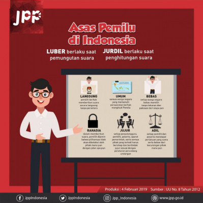Asas Pemilu di Indonesia - 20190212